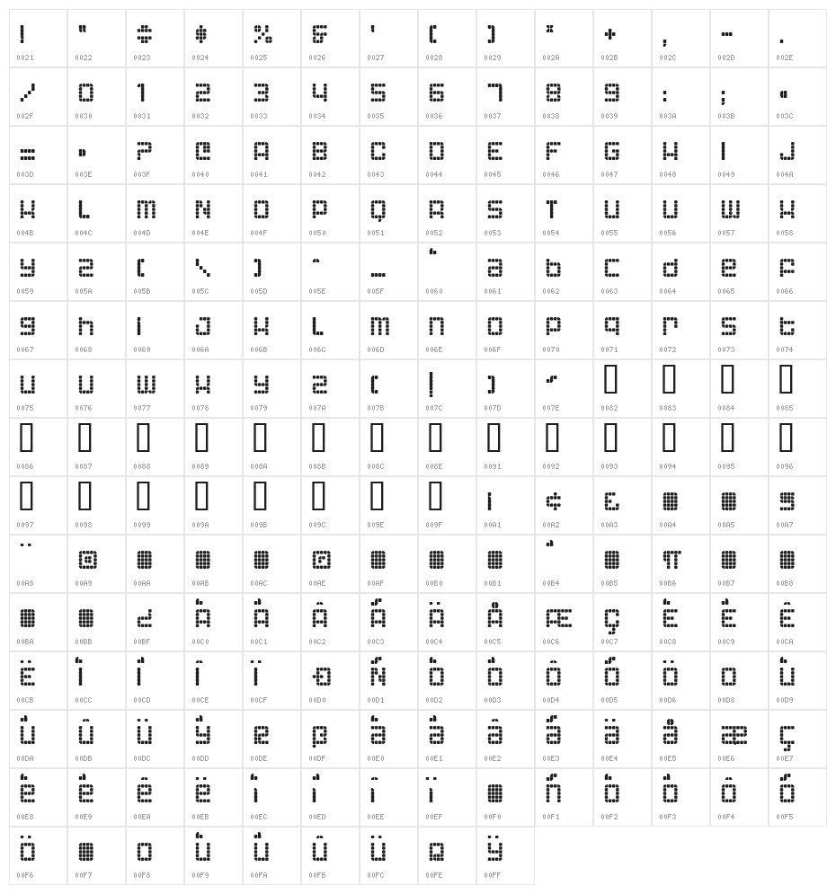 Astronaut II Character Map