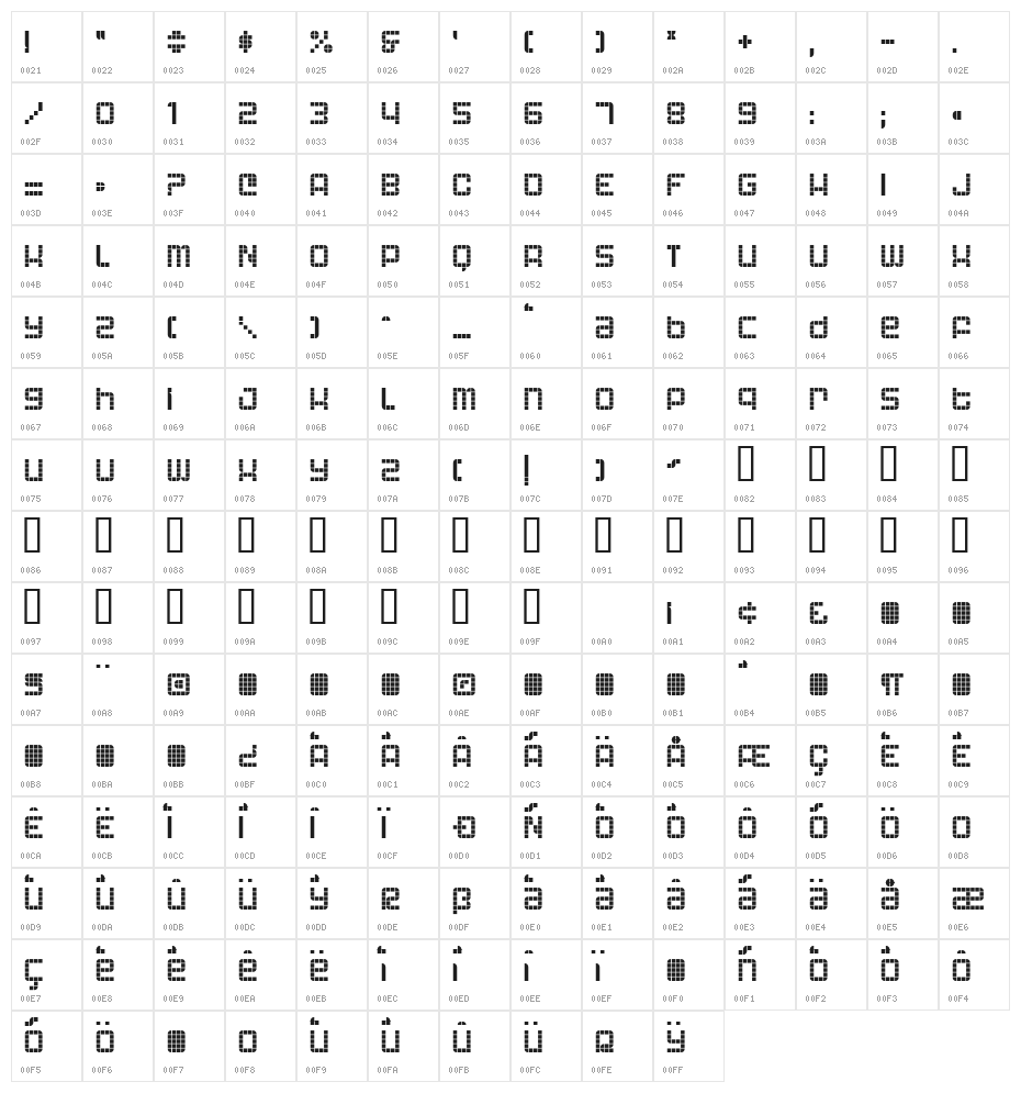 Astronaut Character Map