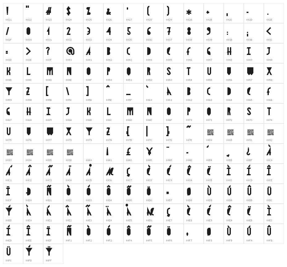 AstronmicaBlack Character Map