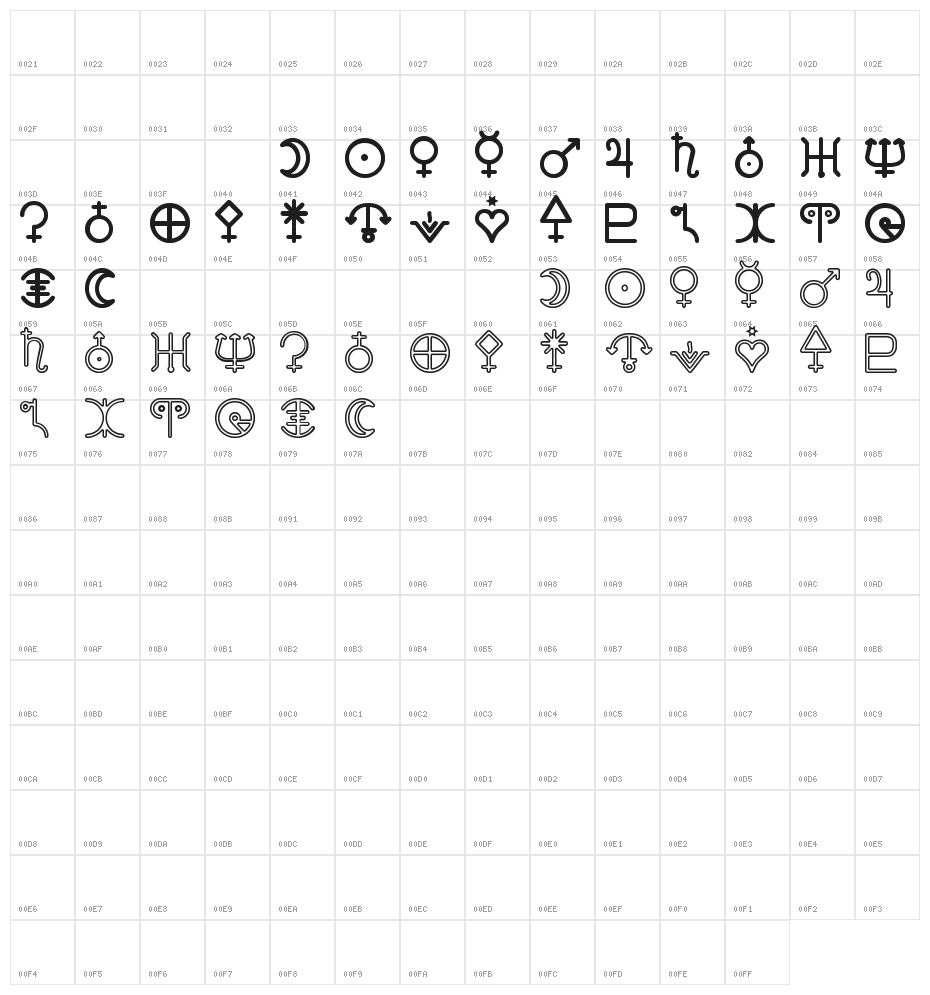 Astronomic Signs St Character Map