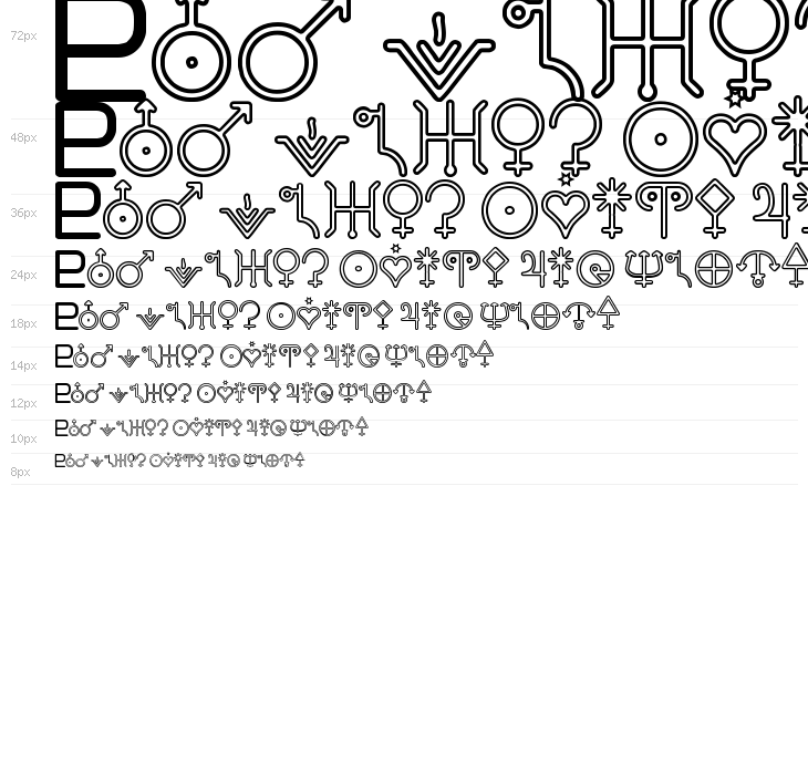 Astronomic Signs St Waterfall