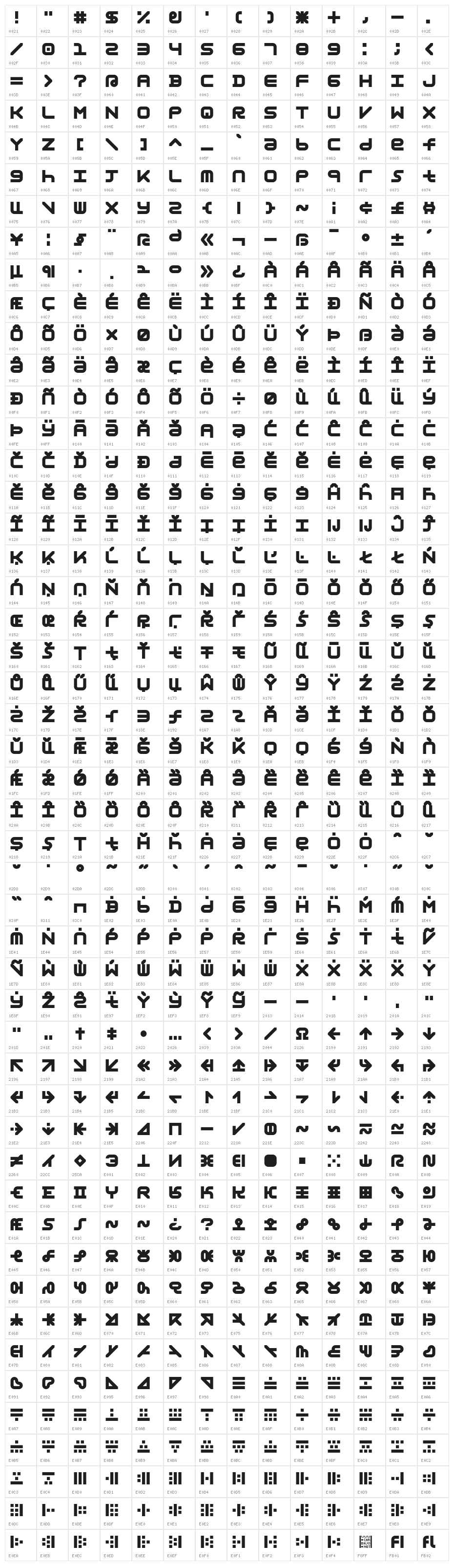 AstronomicMono Character Map