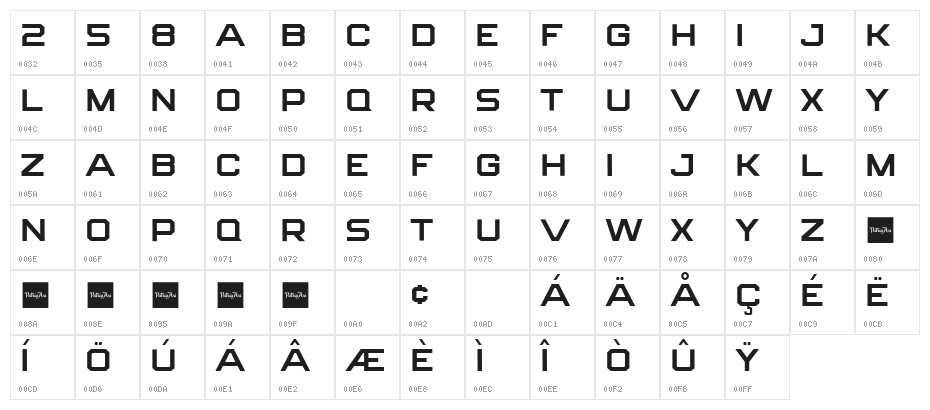 Astronomus Character Map