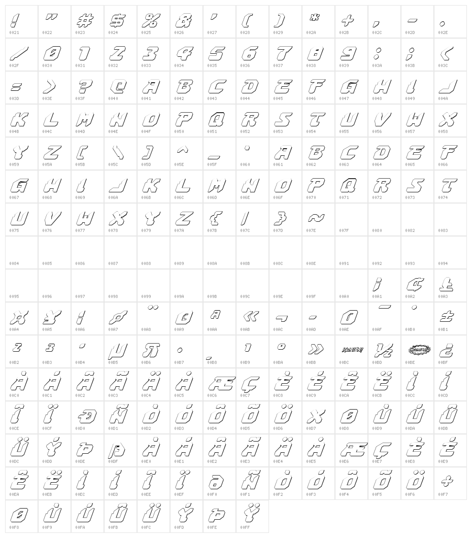 Astropolis 3D Italic Character Map