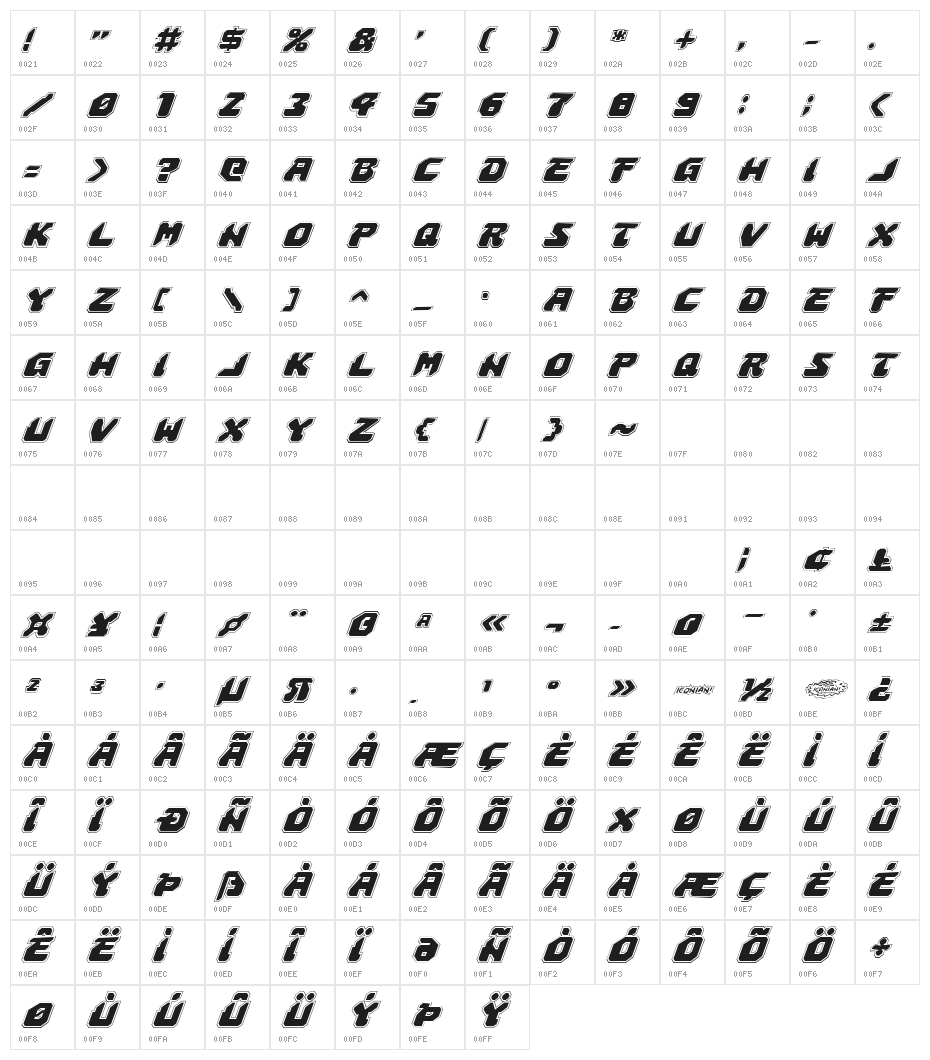 Astropolis Academy Italic Character Map