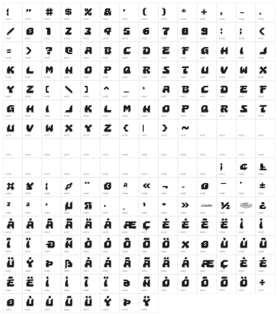 Astropolis Academy Character Map