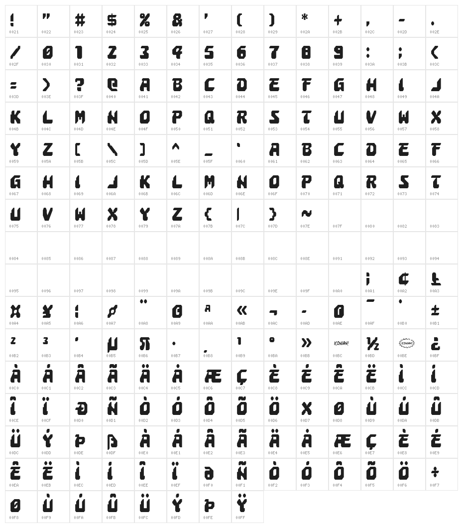 Astropolis Condensed Character Map