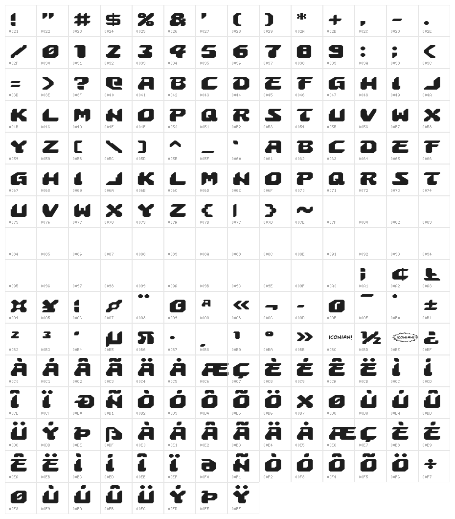 Astropolis Expanded Character Map