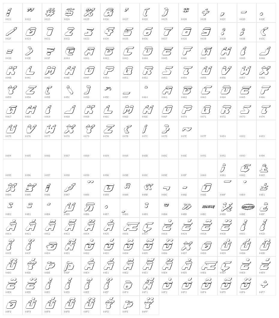 Astropolis Laser 3D Italic Character Map