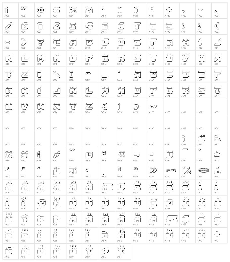 Astropolis Laser 3D Character Map