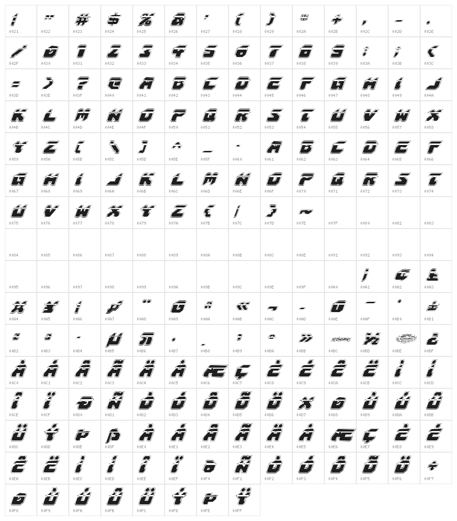 Astropolis Laser Academy Italic Character Map