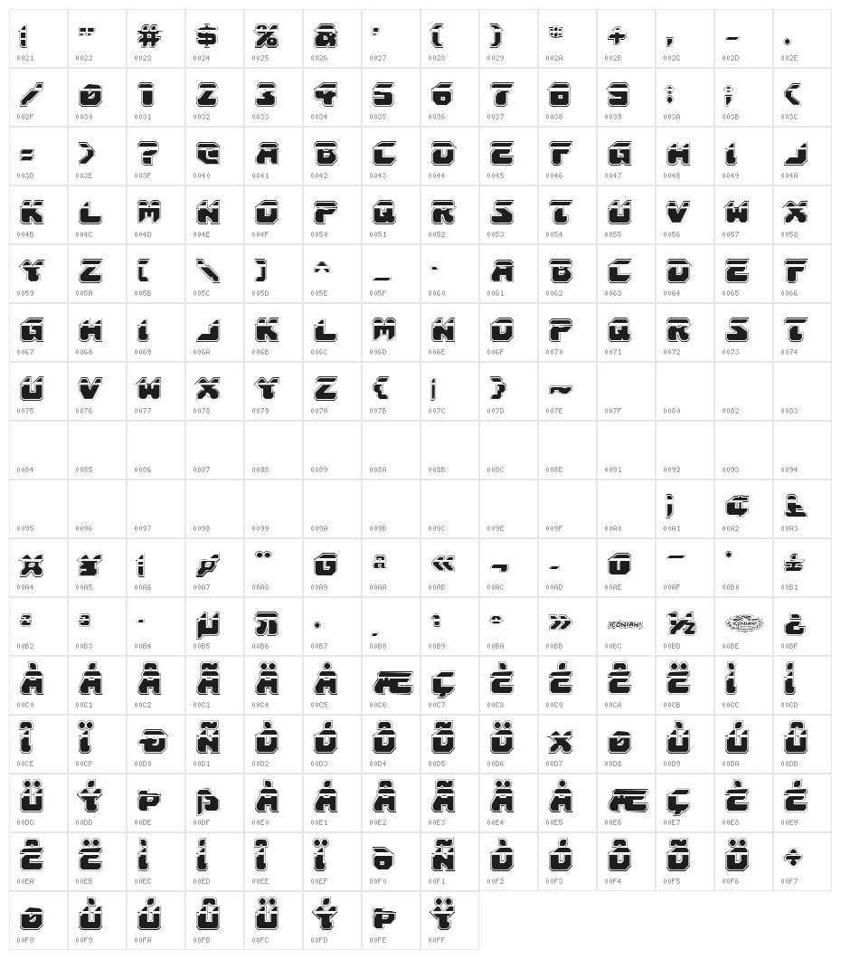 Astropolis Laser Academy Character Map