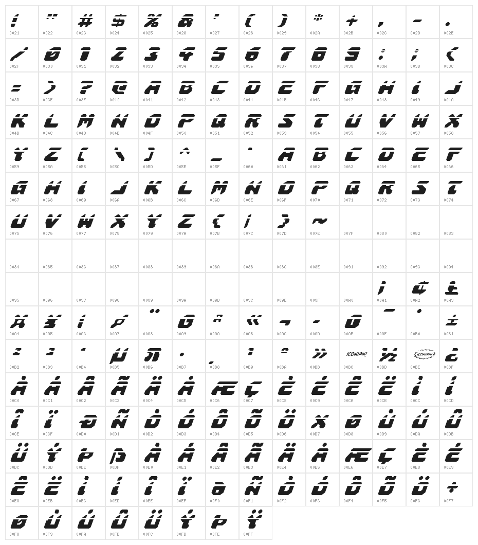 Astropolis Laser Italic Character Map