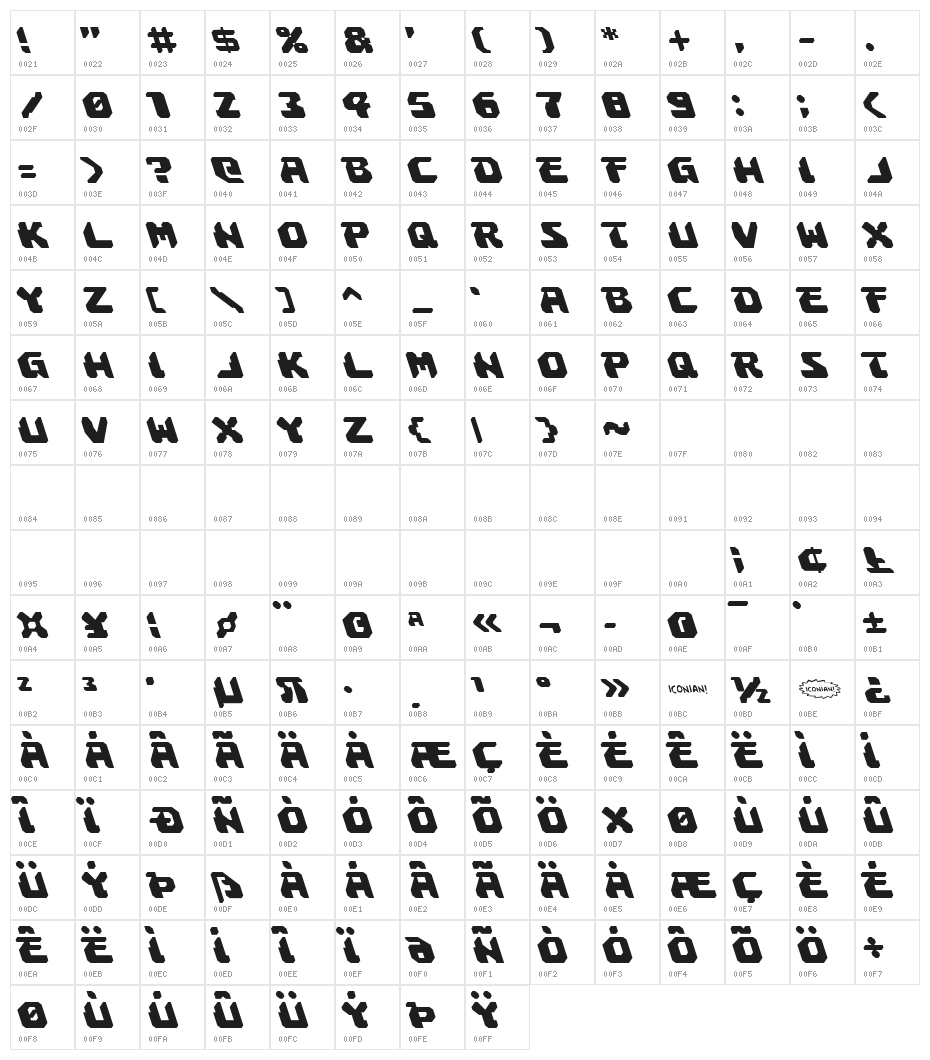 Astropolis Leftalic Character Map