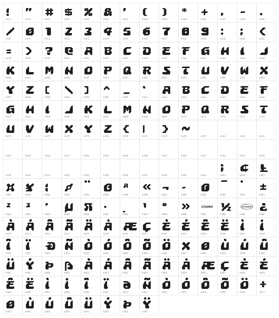 Astropolis Character Map