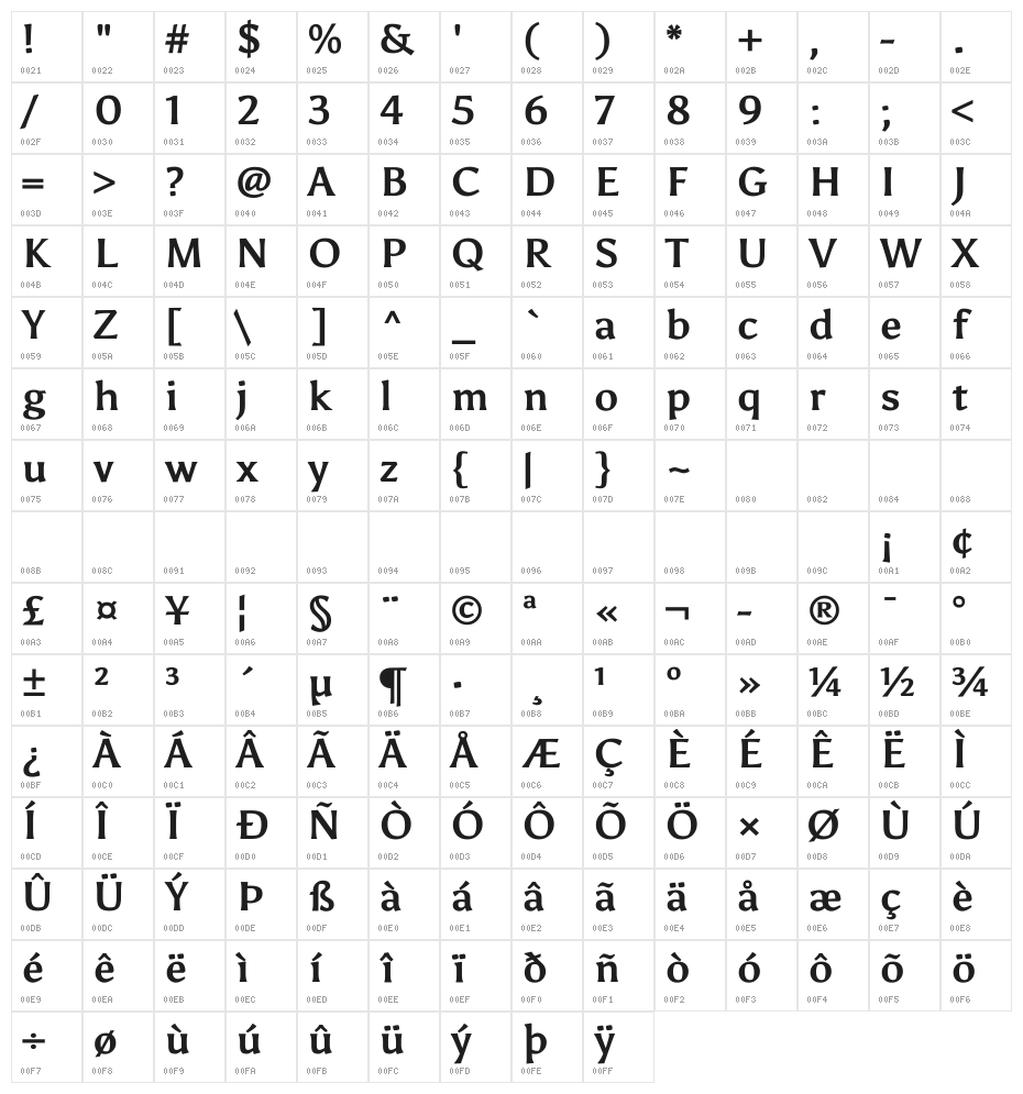 Asul Bold Character Map