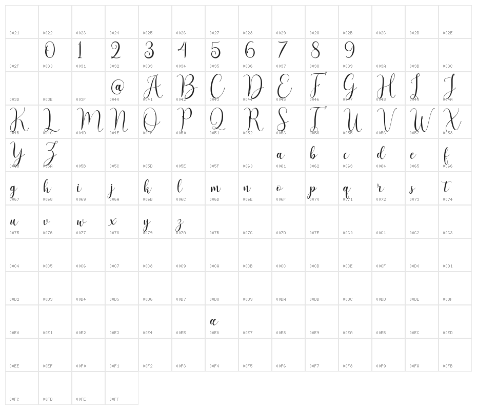 Asyiela Demo Regular Character Map
