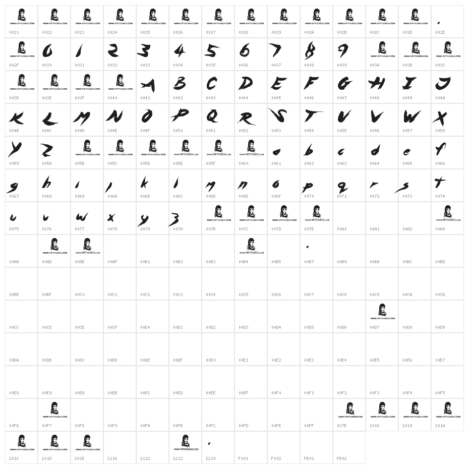 Asylum Mansion Character Map