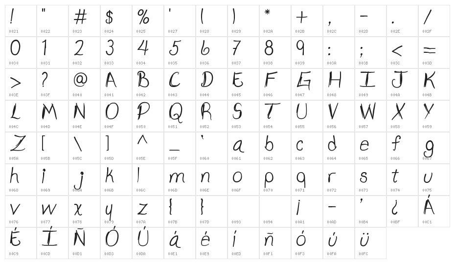 Aszami Character Map