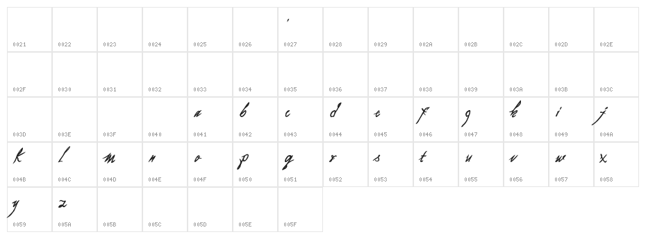 as i lay dying Character Map