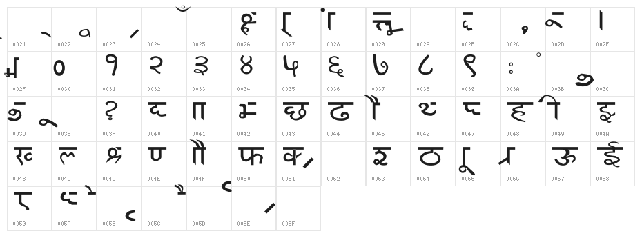asanskrt Character Map