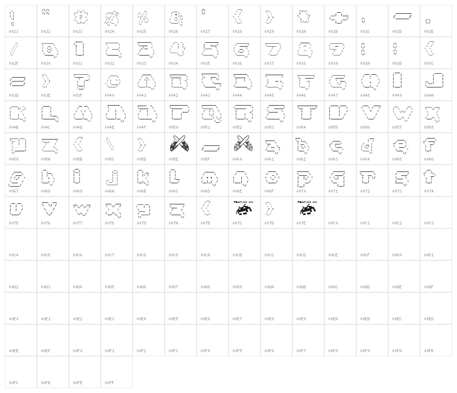 asciid Character Map