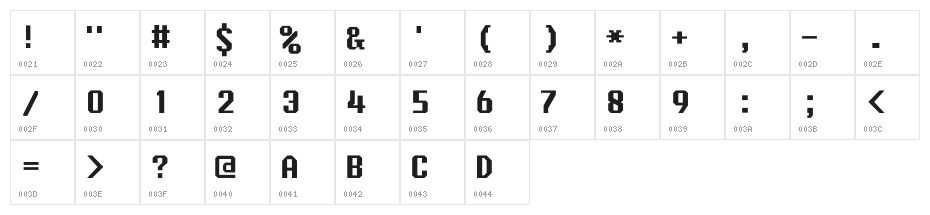 ascsys Character Map