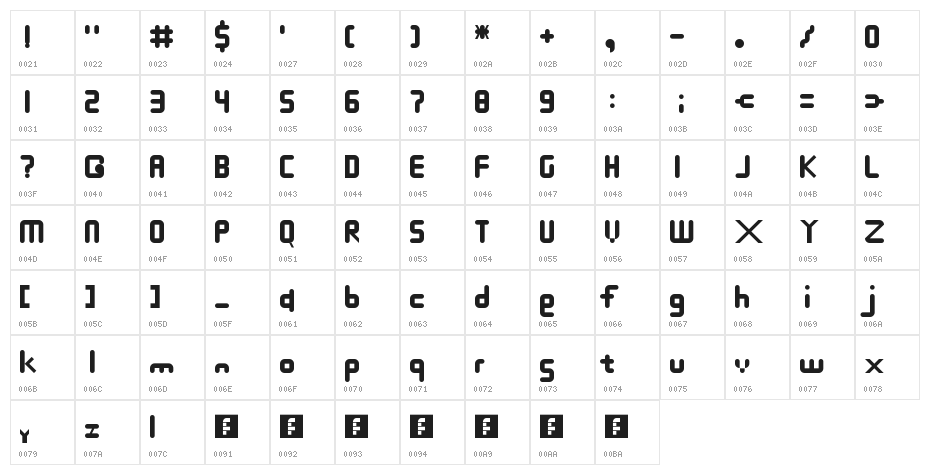 asdfont Regular Character Map