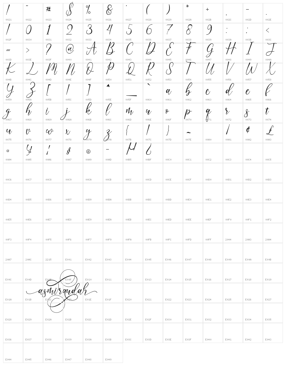 asmirandah Character Map