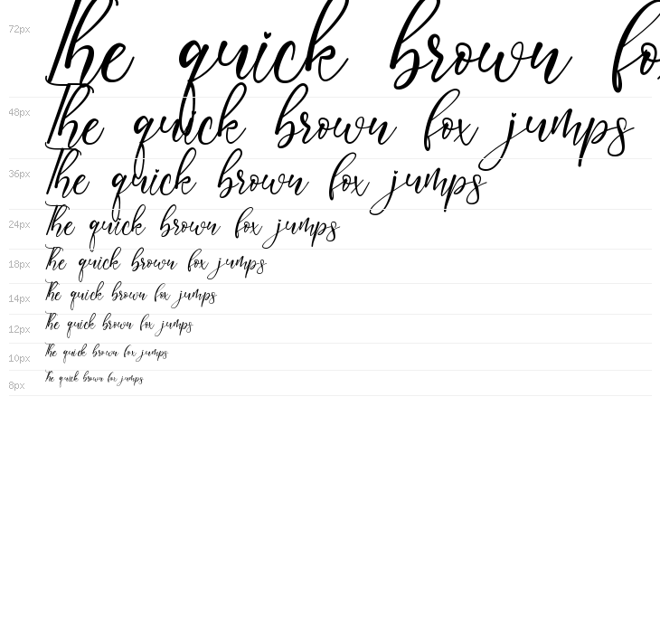 asmirandah Waterfall