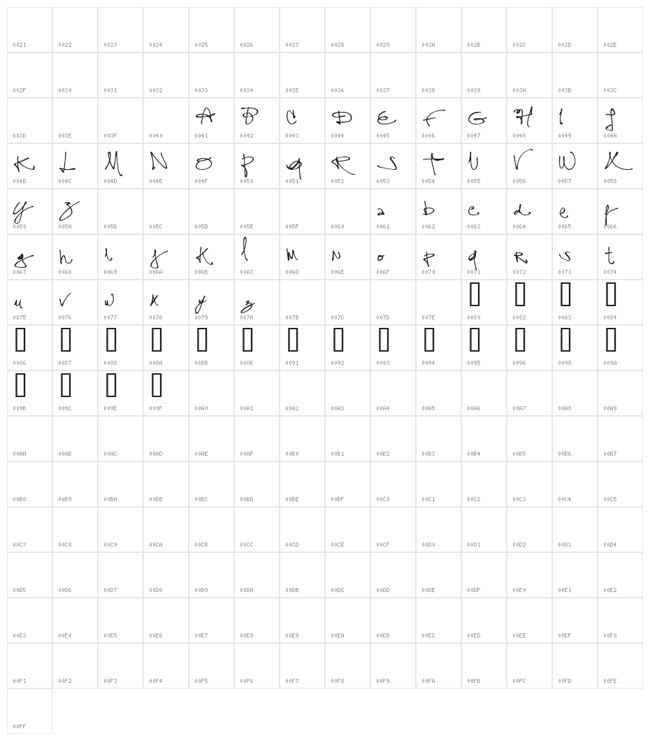 assign Character Map