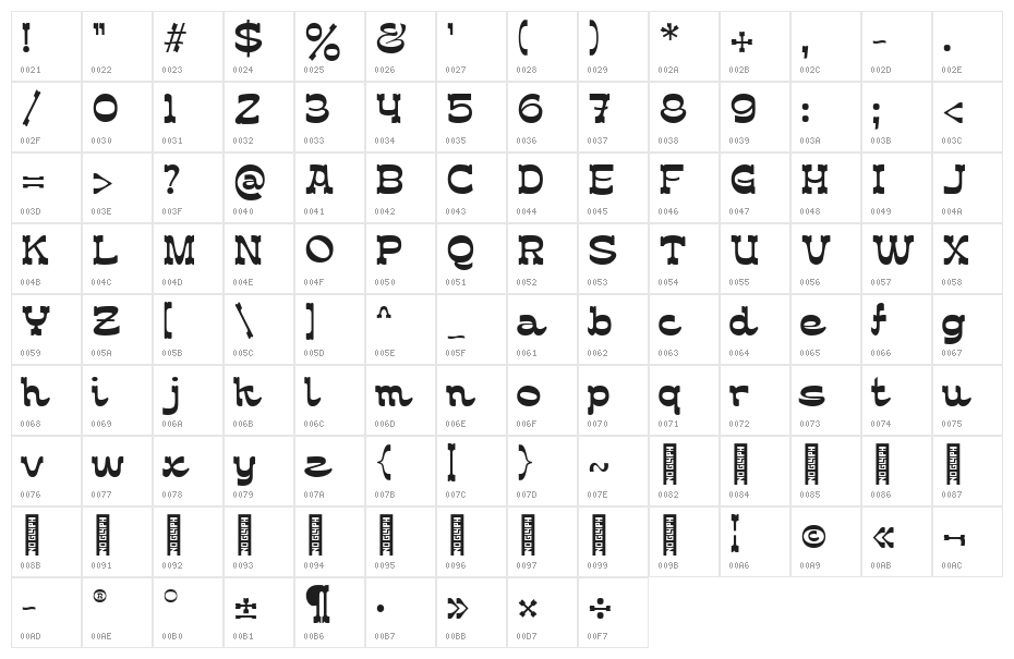 assox Regular Character Map