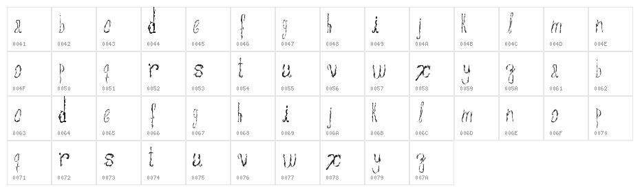 assperiments Character Map