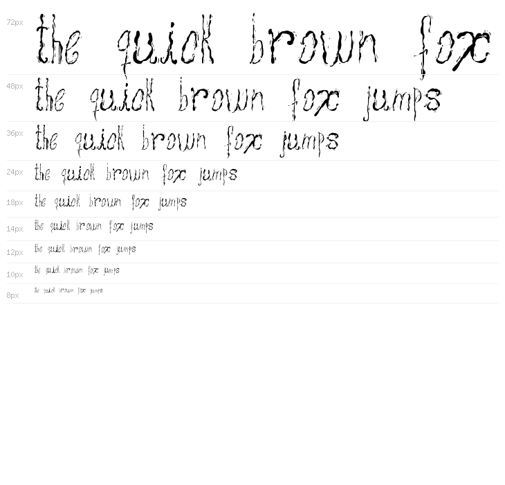 assperiments Waterfall