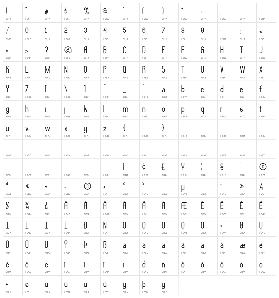 asymek Character Map