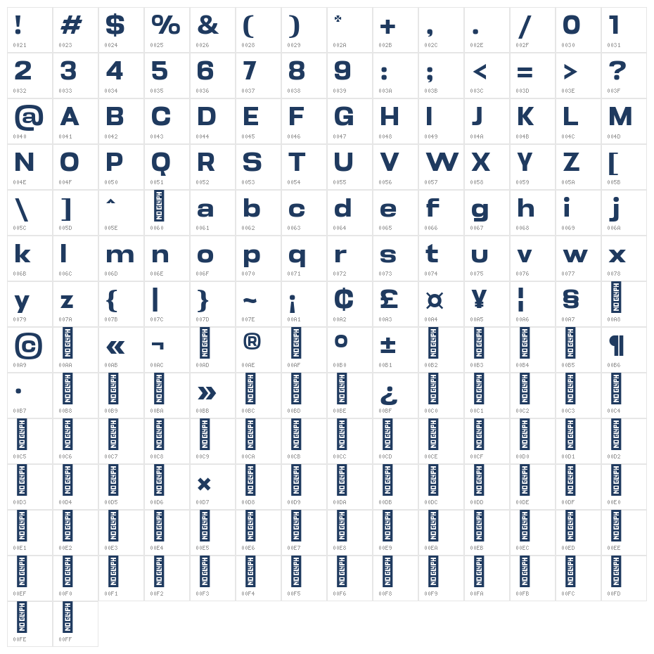 AT Pinko Bold Character Map