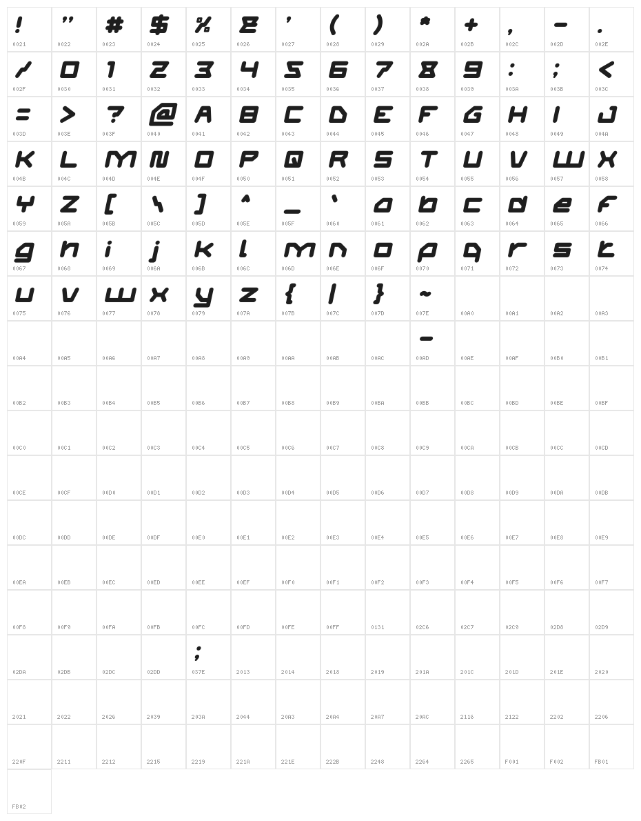 ATHLETIC Italic Character Map