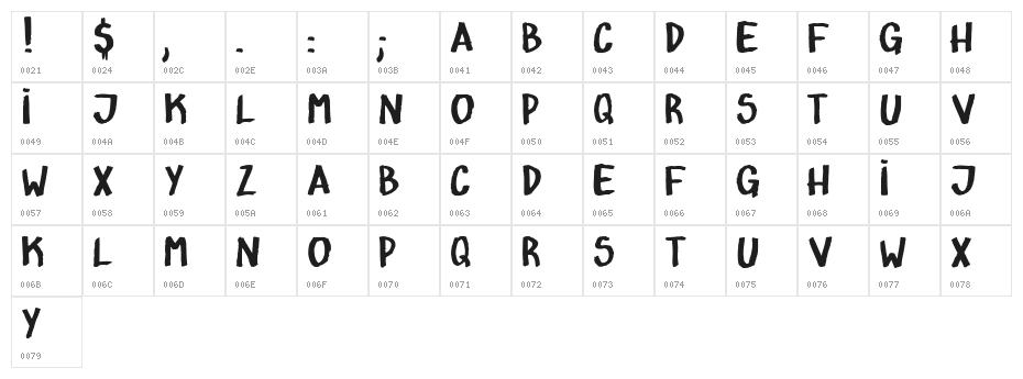 ATÔMICO Character Map
