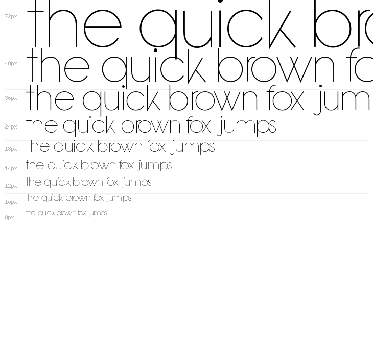 ATO Bondoluo Peek Waterfall