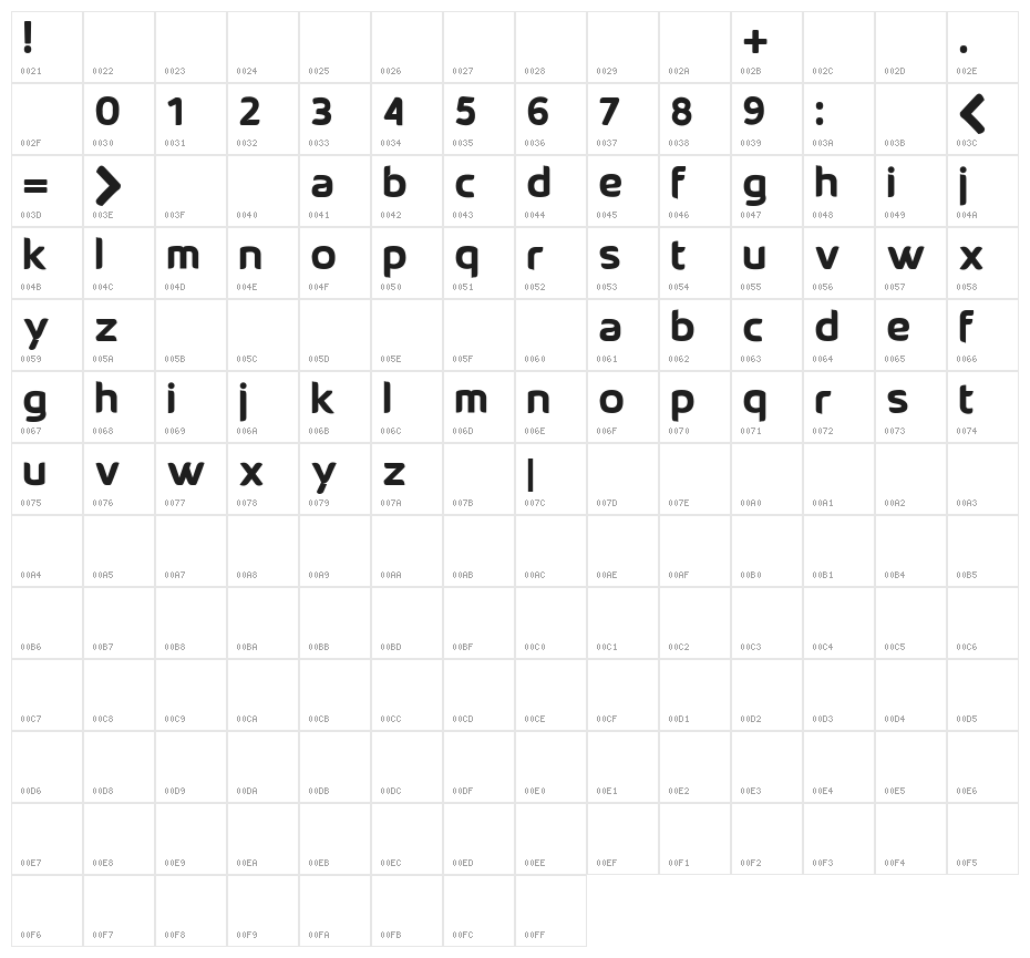 ATO Salutino Character Map