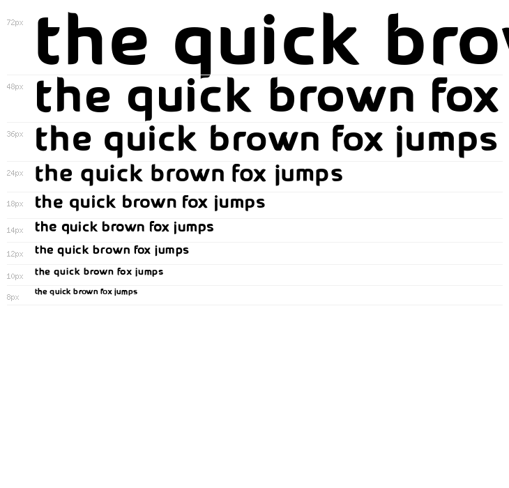 ATO Salutino Waterfall