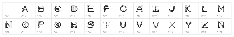 ATOIAF Regular Character Map