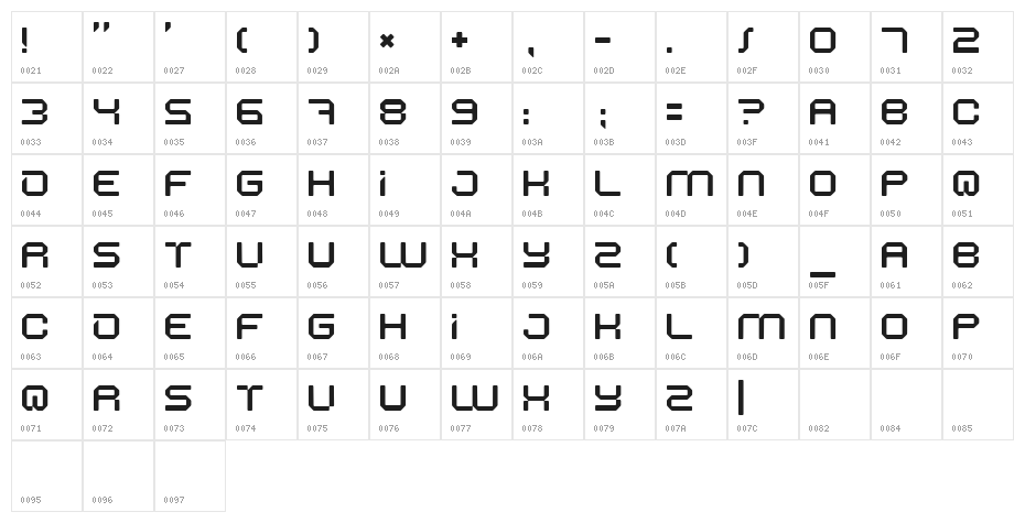 ATRON Rounded Character Map