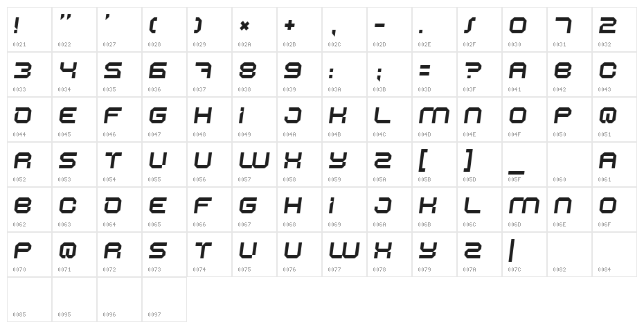ATRON*SLNTD Character Map