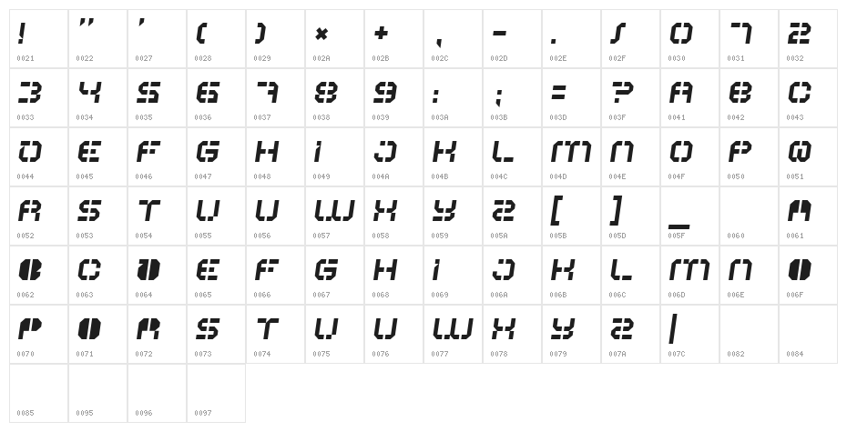 ATRON*STENCIL*SLANTED Character Map