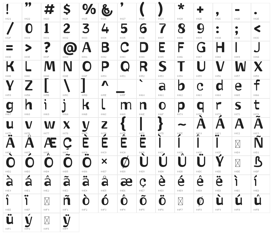 ATTACK MOLENS Character Map