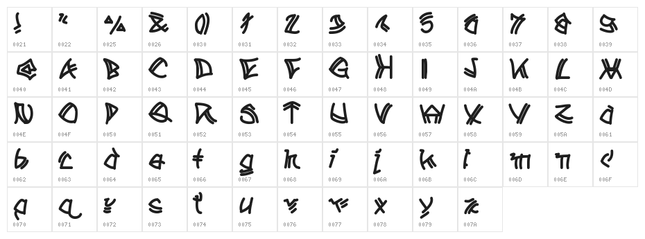 ATribeofAclems Character Map