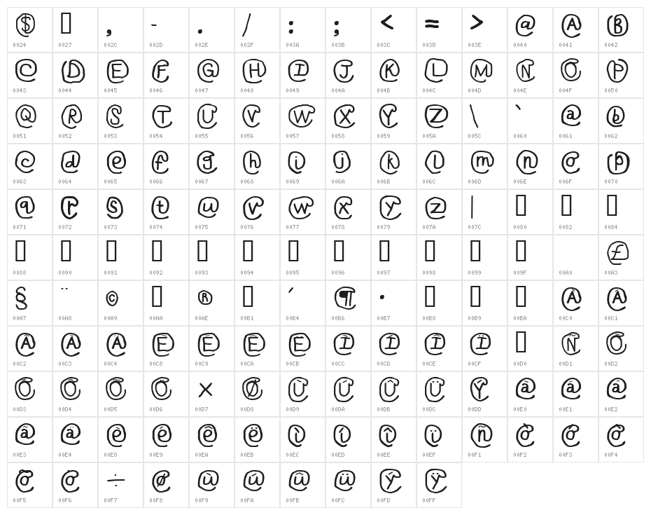 At Sign Regular Character Map