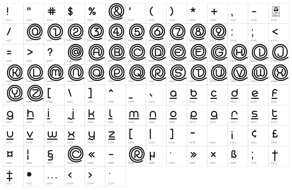 At The Midday Underline Demo Character Map