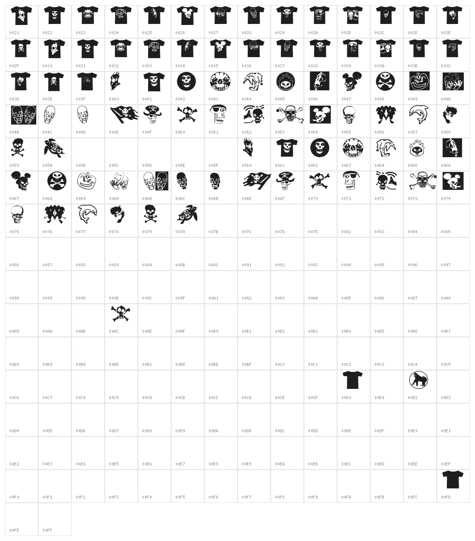 AtLastATshirt Character Map